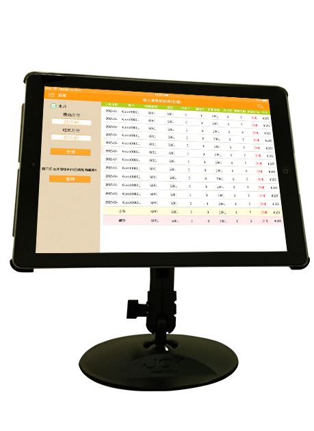 行動掌櫃POS@PAD-報表圖示