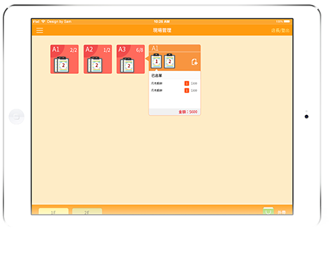 行動掌櫃POS@PAD現場管理圖示